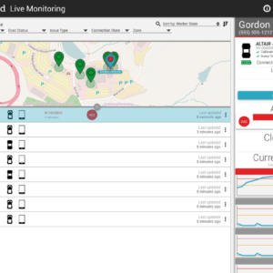 ALTAIR® Grid is now Safety io Grid Live Monitor