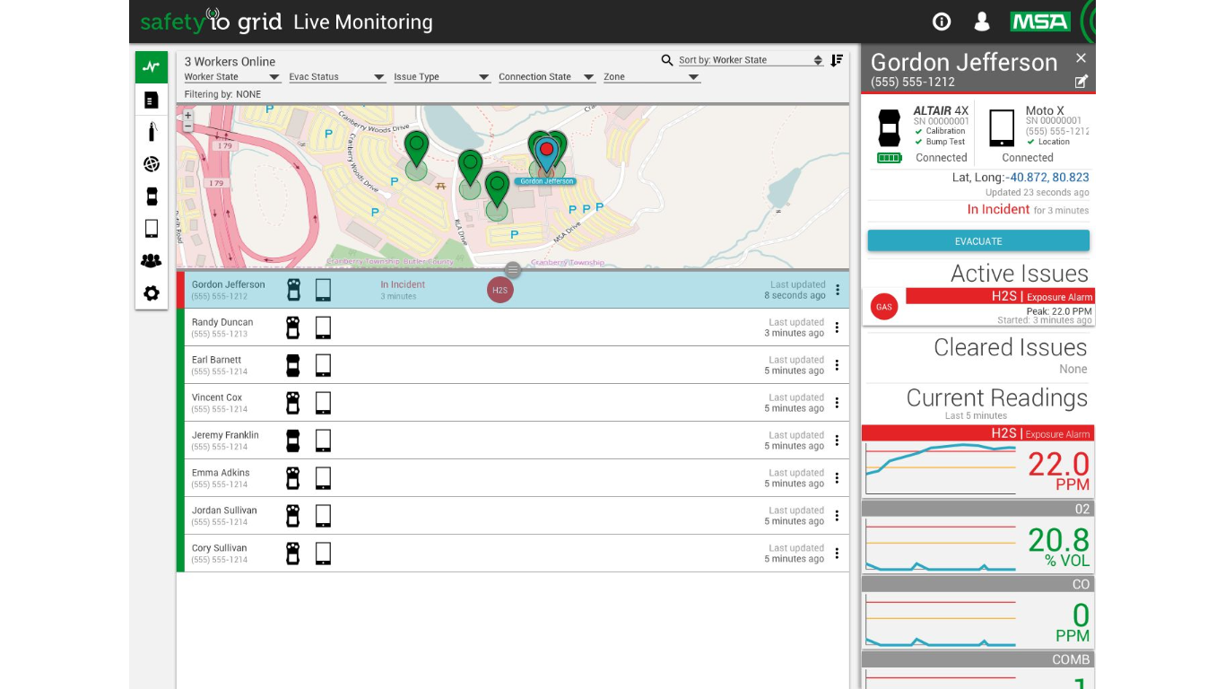 ALTAIR® Grid is now Safety io Grid Live Monitor