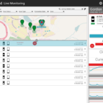 ALTAIR® Grid is now Safety io Grid Live Monitor
